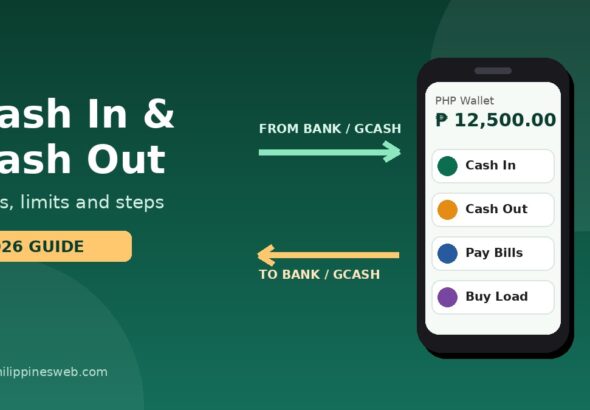 Illustration of a phone wallet app with Cash In, Cash Out, Pay Bills and Buy Load buttons and arrows to and from a bank or GCash